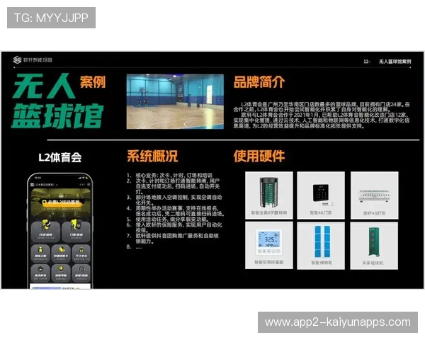 体育场馆运营管理平台推动数据驱动决策落地